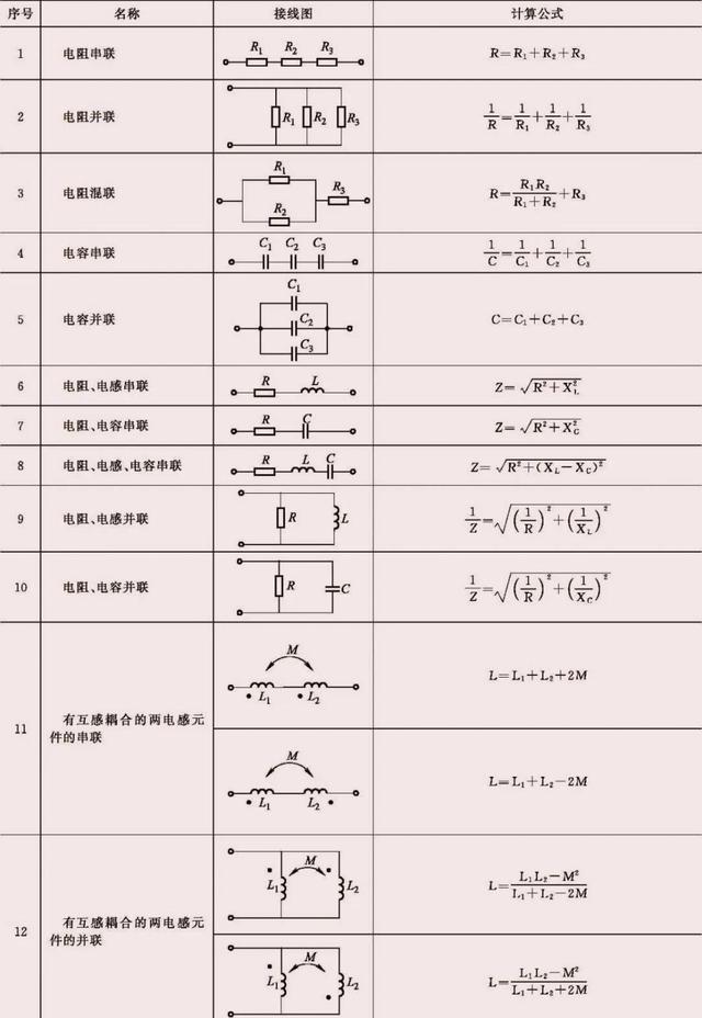 电路中 电阻、电感、电容串、并联计算公式方法