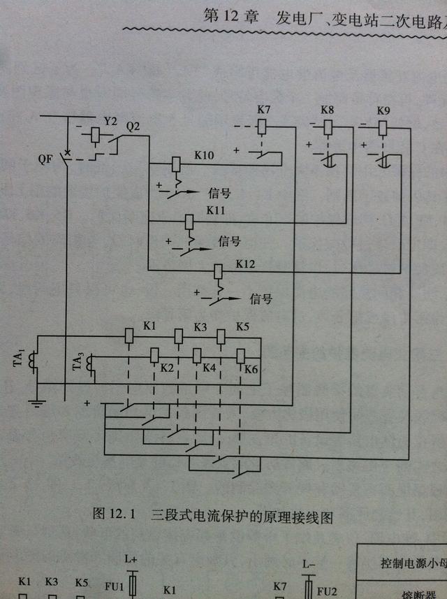 什么是继电保护和安全自动装置？