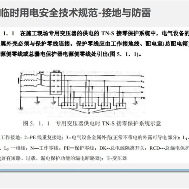 现场临时用电安全管理35页PPT讲解