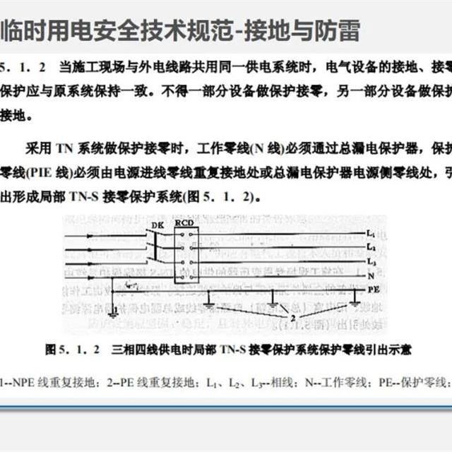 现场临时用电安全管理35页PPT讲解