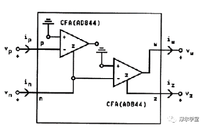 电流差分缓冲放大器入门