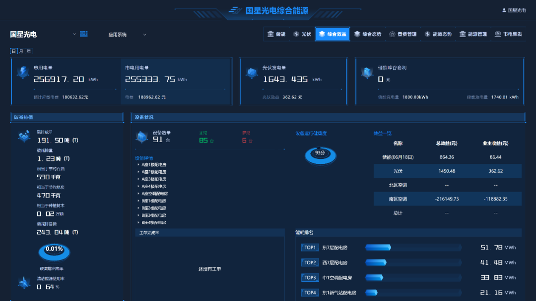 国星光电综合能源管理(píng)台正式上线