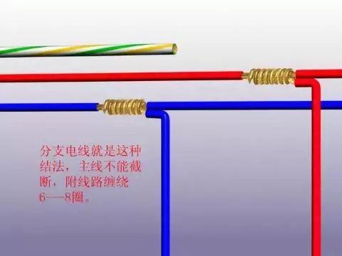 电工电气:家用配电设计和电线如何选择？家装电线接线方法图解