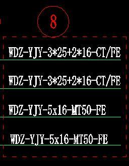 建筑电气中的配电箱图部分解读，WL1，WL2，WC各代表什么意思？