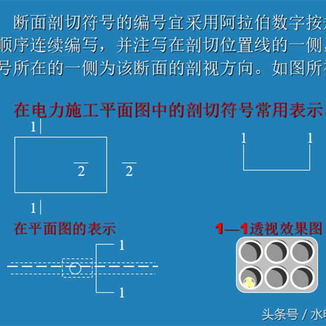 一文教你如何读懂电气安装工程系统图