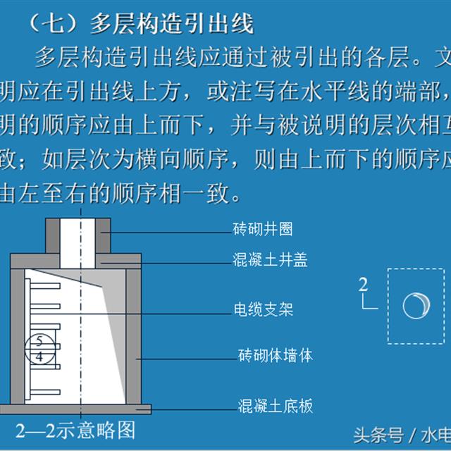 一文教你如何读懂电气安装工程系统图