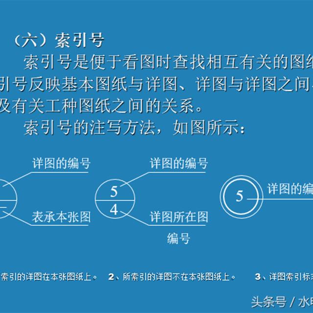 一文教你如何读懂电气安装工程系统图