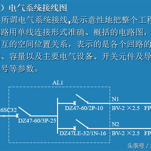 一文教你如何读懂电气安装工程系统图