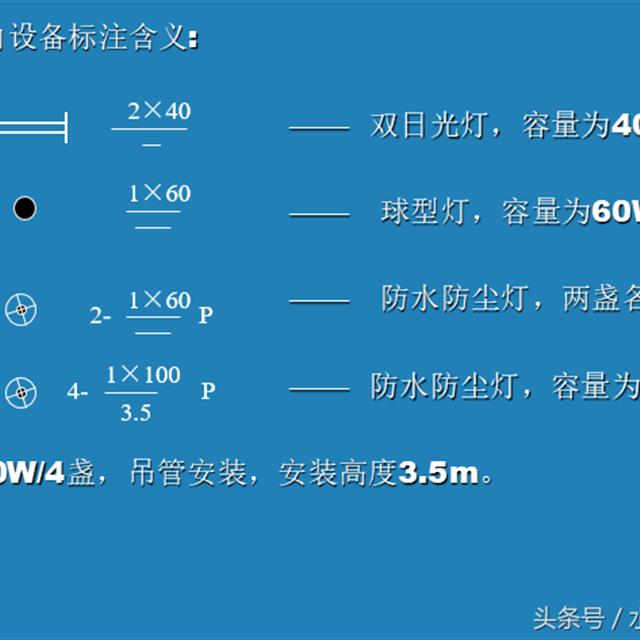 一文教你如何读懂电气安装工程系统图