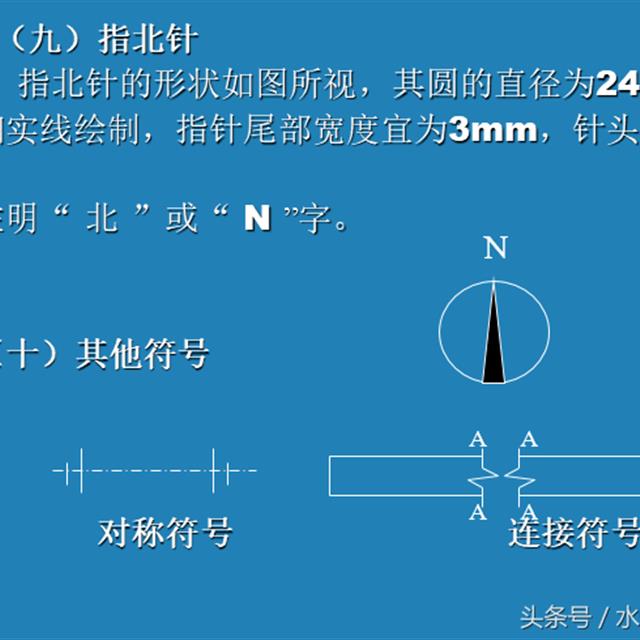 一文教你如何读懂电气安装工程系统图