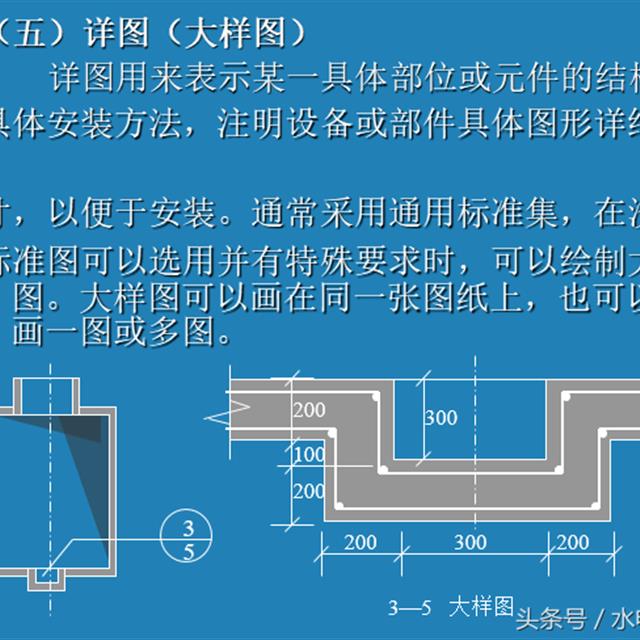 一文教你如何读懂电气安装工程系统图