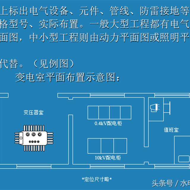 一文教你如何读懂电气安装工程系统图