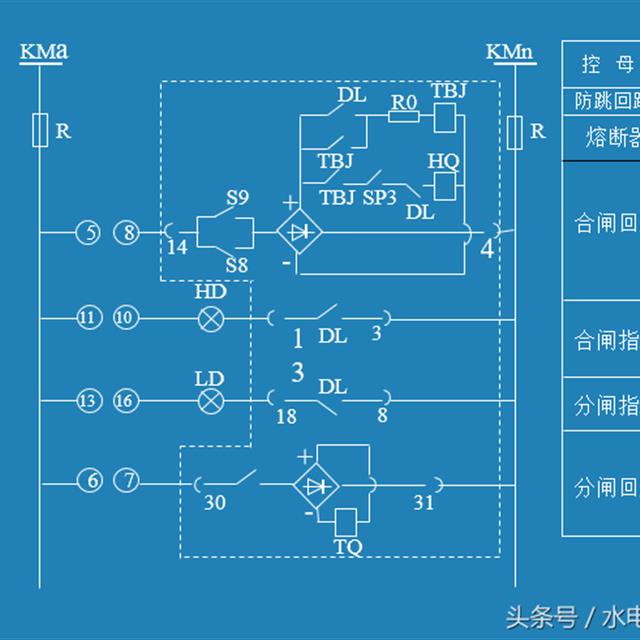 一文教你如何读懂电气安装工程系统图