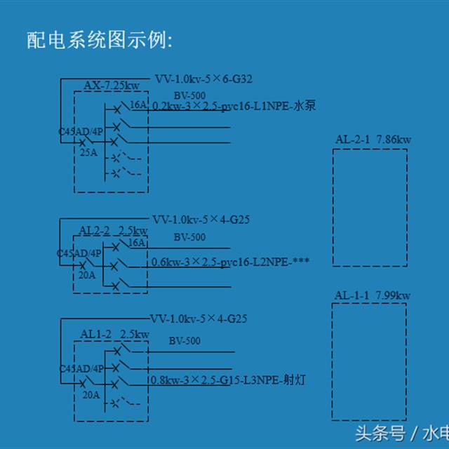 一文教你如何读懂电气安装工程系统图