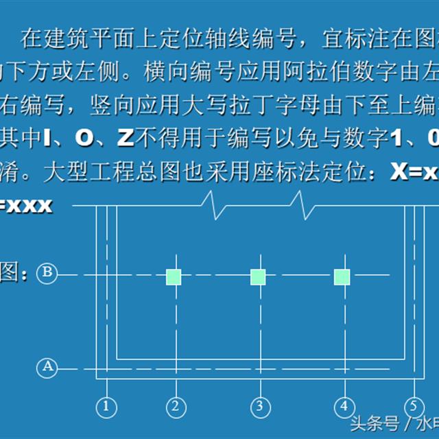 一文教你如何读懂电气安装工程系统图