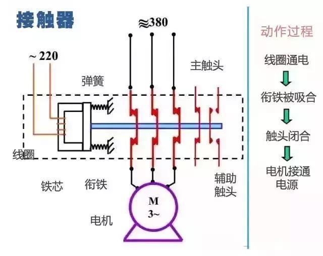 最全电路图与接线图大全 开关 插座 二次回路图，您一定用得上