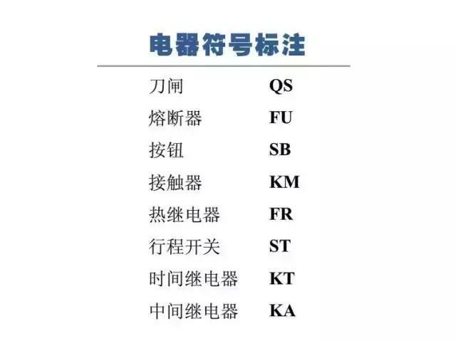 最全电路图与接线图大全 开关 插座 二次回路图，您一定用得上