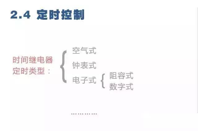 最全电路图与接线图大全 开关 插座 二次回路图，您一定用得上