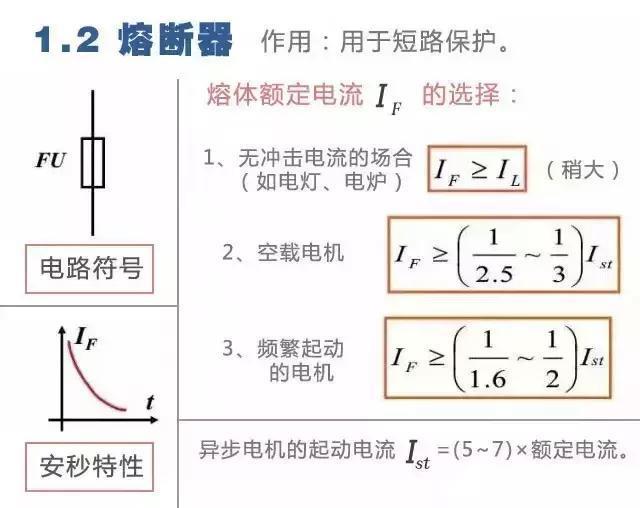 最全电路图与接线图大全 开关 插座 二次回路图，您一定用得上