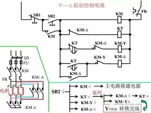 最全电路图与接线图大全 开关 插座 二次回路图，您一定用得上