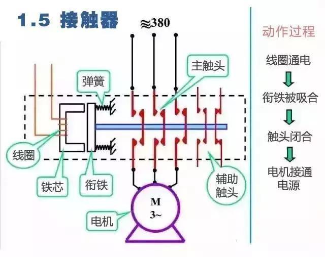 最全电路图与接线图大全 开关 插座 二次回路图，您一定用得上