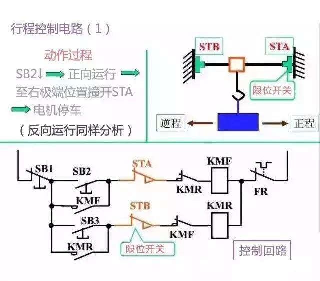 最全电路图与接线图大全 开关 插座 二次回路图，您一定用得上