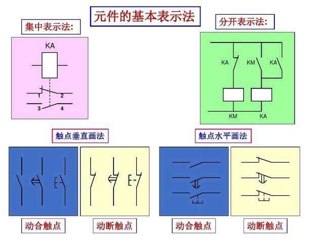 怎么样看懂电工电路图？看懂电气电路图你需要知道的5点电路常识