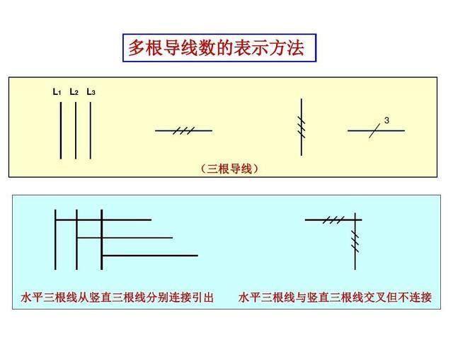 怎么样看懂电工电路图？看懂电气电路图你需要知道的5点电路常识