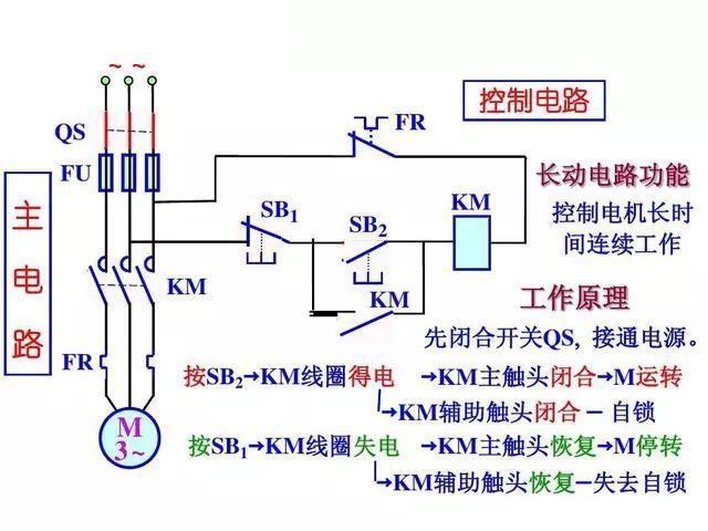 怎么样看懂电工电路图？看懂电气电路图你需要知道的5点电路常识