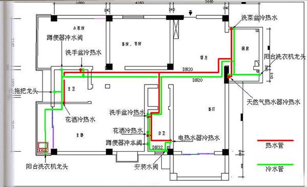 怎么看懂水电施工图纸？水电图符号详解，清晰明确！