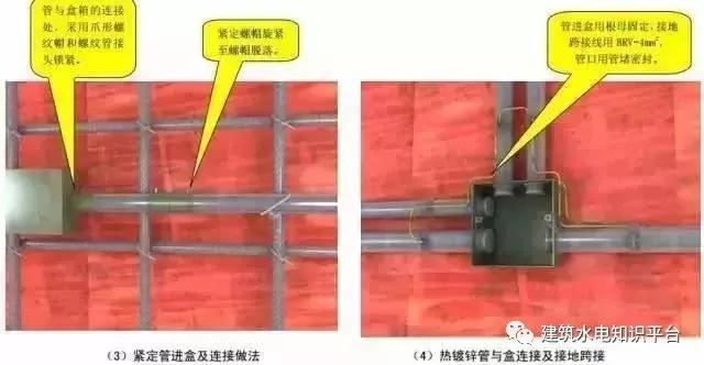 三维效果图欣赏-机电安装工程施工质量标准化图册