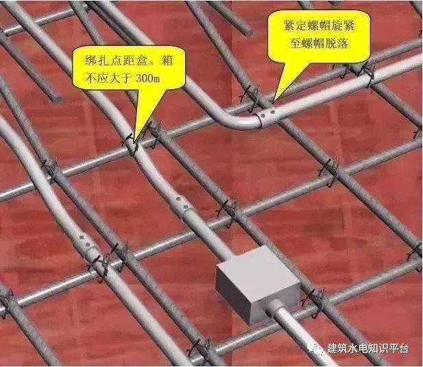 三维效果图欣赏-机电安装工程施工质量标准化图册