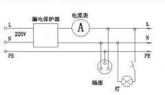 农村家里没有地线，漏电保护器跳闸吗，家里漏电管用吗？