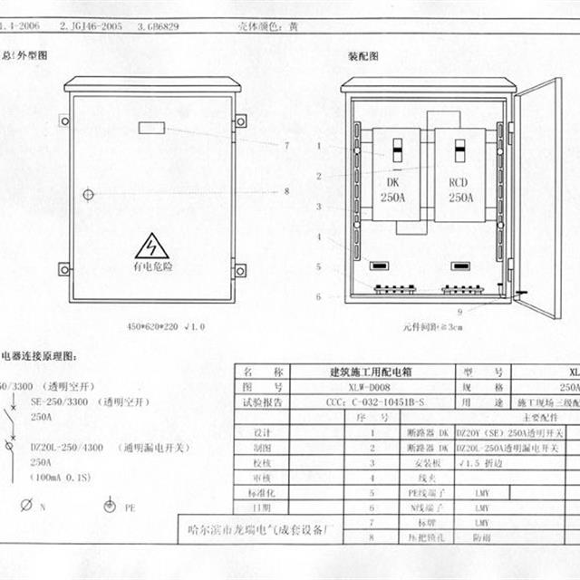 最全施工现场临时用电配电箱（柜）标准化配置图集！