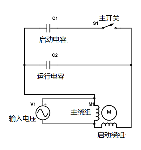 如何更换交流电动机上的启动和运行电容器