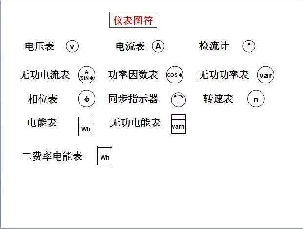 零基础学习电气识图，其实很简单，只要你掌握这些就明白了