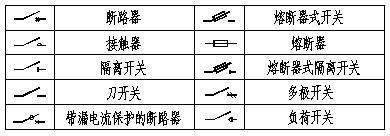 零基础学习电气识图，其实很简单，只要你掌握这些就明白了