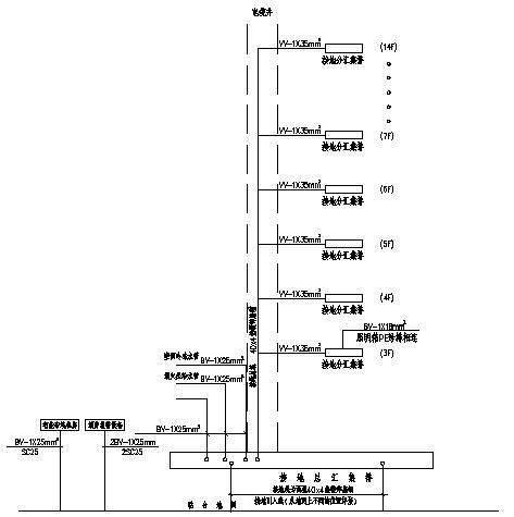 零基础学习电气识图，其实很简单，只要你掌握这些就明白了