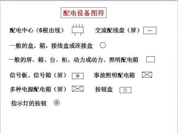 零基础学习电气识图，其实很简单，只要你掌握这些就明白了