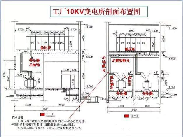 零基础学习电气识图，其实很简单，只要你掌握这些就明白了