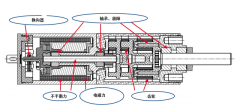 电机电磁感应引起振动和噪声的原因