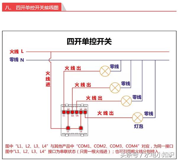 电气安装基础知识，很好的电气基础学习资料，新手必备！