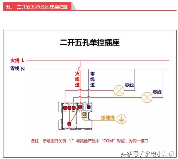 电气安装基础知识，很好的电气基础学习资料，新手必备！