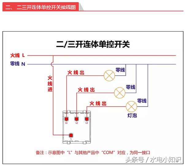 电气安装基础知识，很好的电气基础学习资料，新手必备！