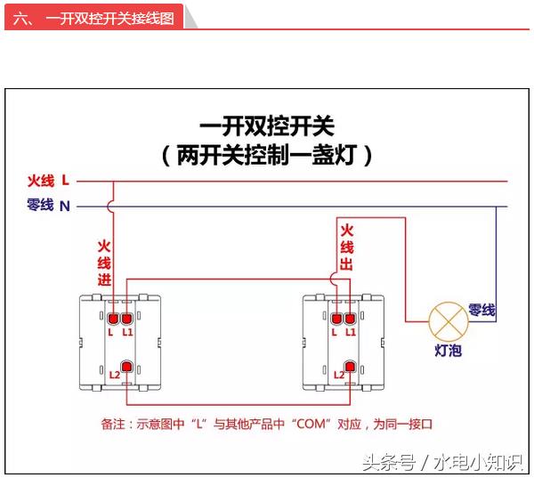 电气安装基础知识，很好的电气基础学习资料，新手必备！