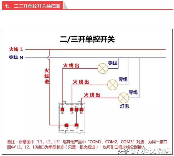 电气安装基础知识，很好的电气基础学习资料，新手必备！