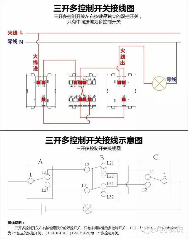 电气安装基础知识，很好的电气基础学习资料，新手必备！