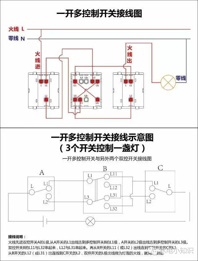 电气安装基础知识，很好的电气基础学习资料，新手必备！