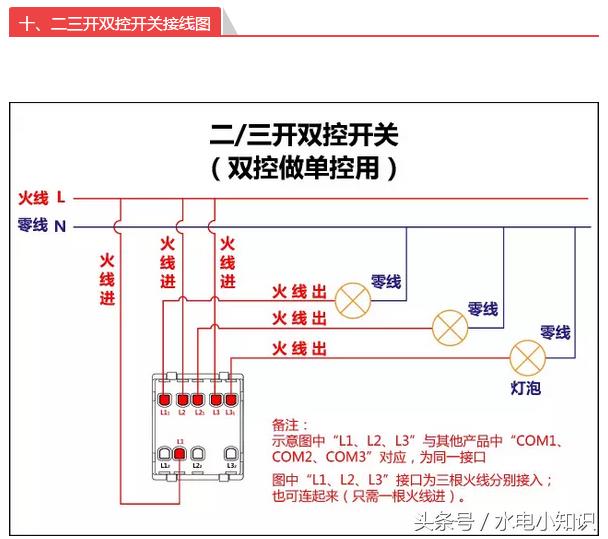 电气安装基础知识，很好的电气基础学习资料，新手必备！