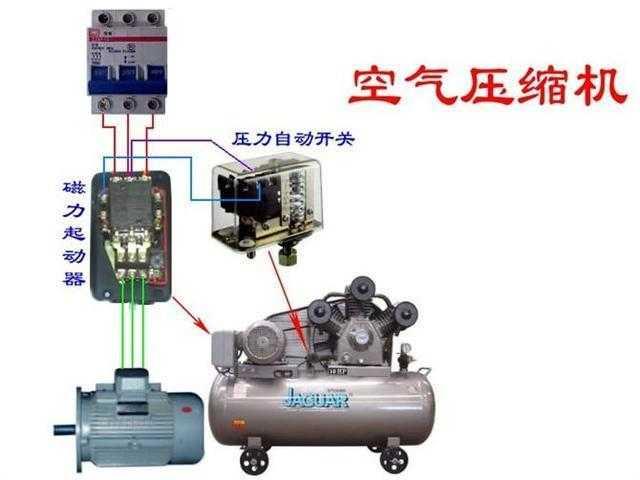 电工必备知识——常用公式单双控开关、电表、断路器接触器接线图